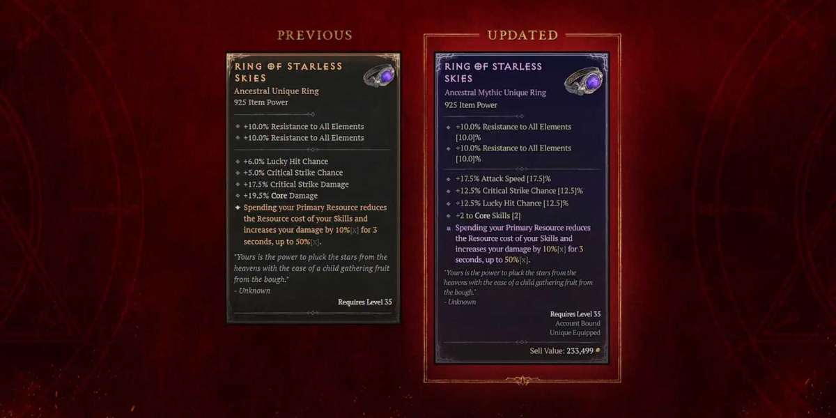 Unlocking All Unique Items in Diablo 4: A Player's Guide