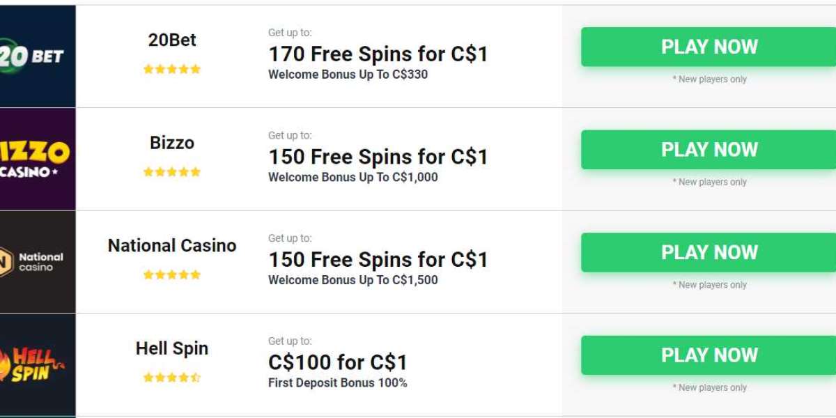 Exploring the Best $1 Deposit Casinos in Canada with Gambling Insider