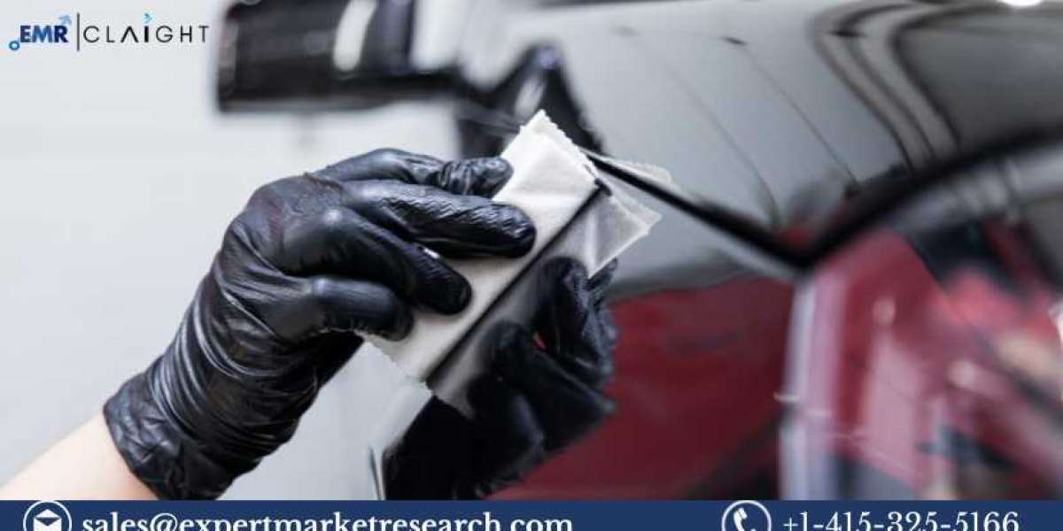 High-Performance Ceramic Coatings Market Size, Share & Trends and Growth 2025-2034