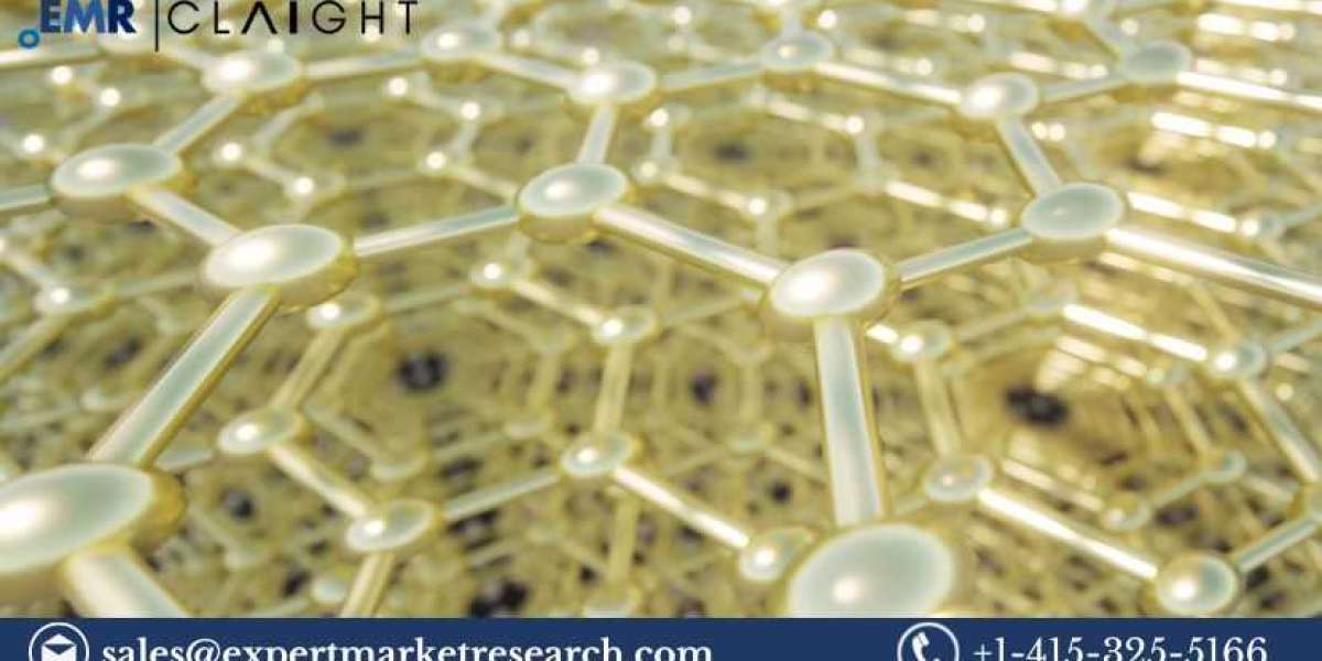 Graphene Solar Cell Market Size, Share & Growth 2025-2034