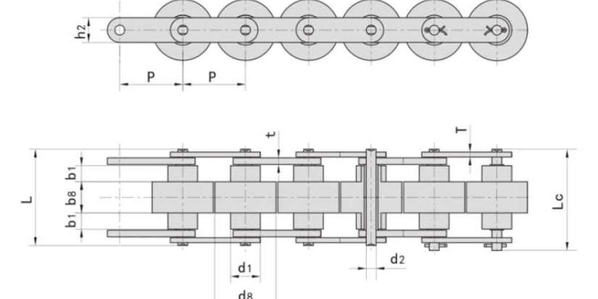 Advantages and disadvantages of metal powder cleaning Mechanical transmission sealed chains