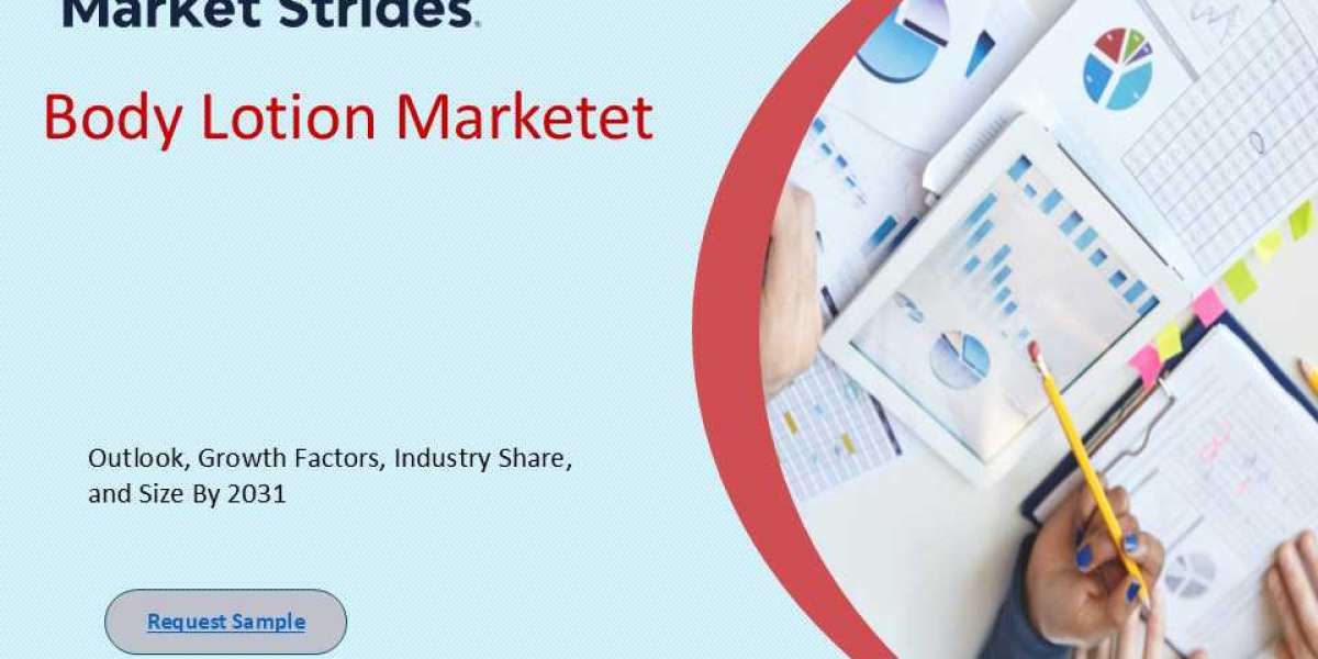 Body Lotion Market Industry Report 2025-2033: Key Insights, Challenges, and Opportunities