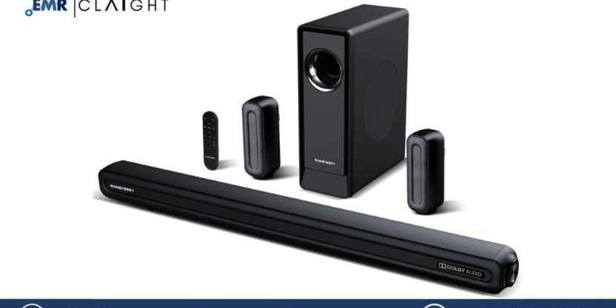 Sound Bar Market Size, Share, Trends and Report | 2034