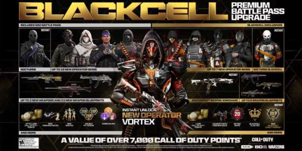 BlackCell Battle Pass in Call of Duty: Black Ops 6 & Warzone