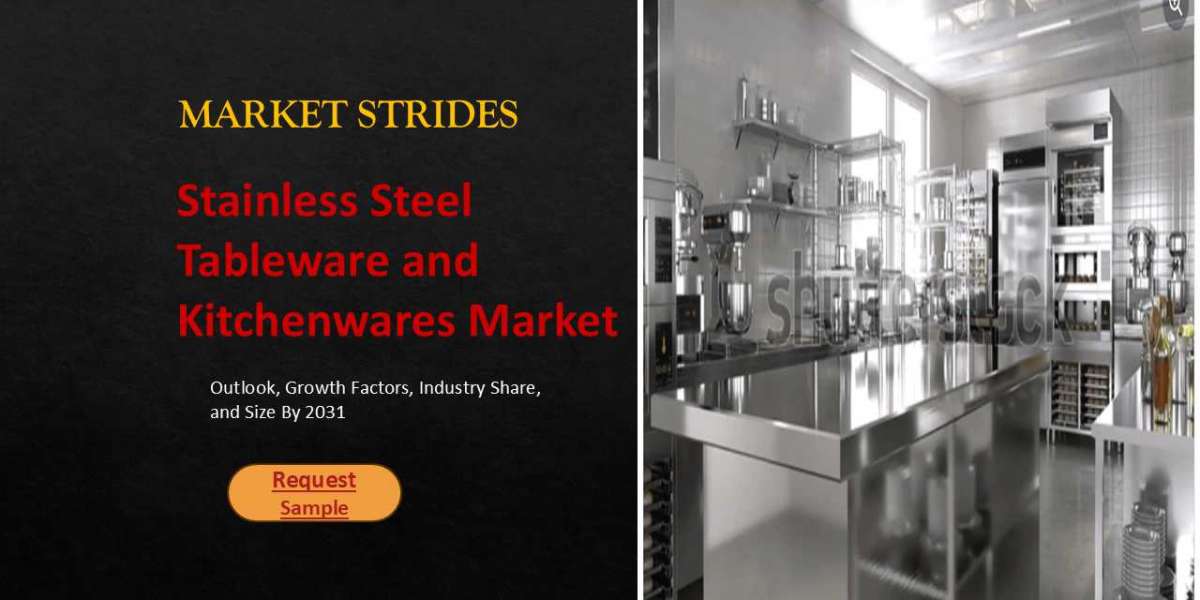 Stainless Steel Tableware and Kitchenwares Market Size, Share, and Forecast: Industry Outlook 2025-2033