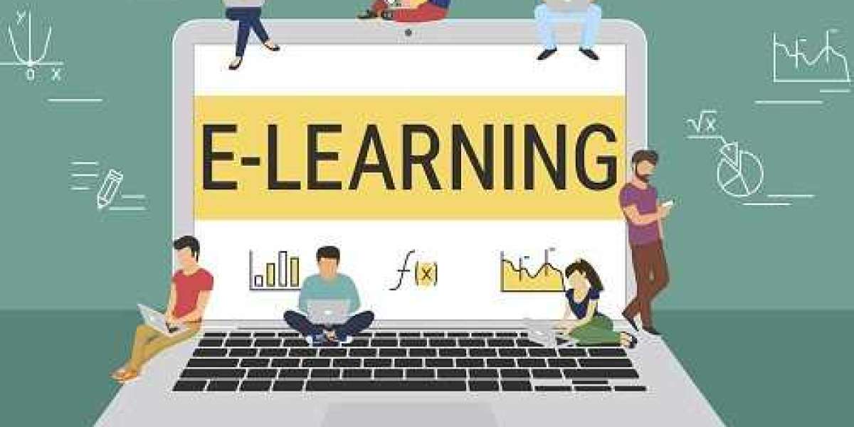 E-Learning Market Size, Share [2035]