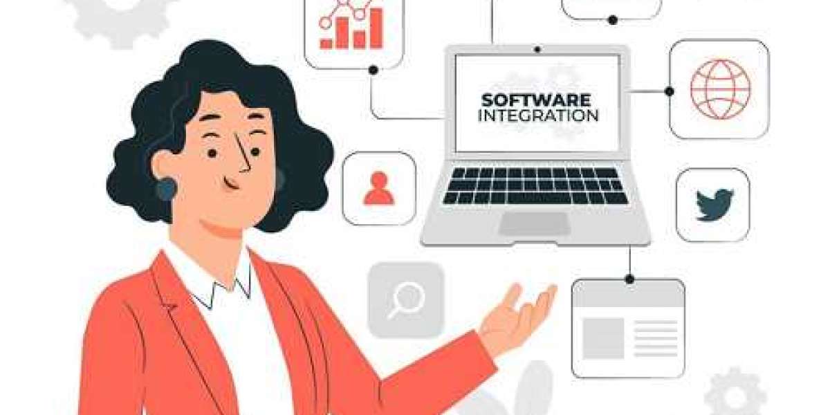 Advertising Software Market Size, Share & Trend | Growth Analysis Report [2035]