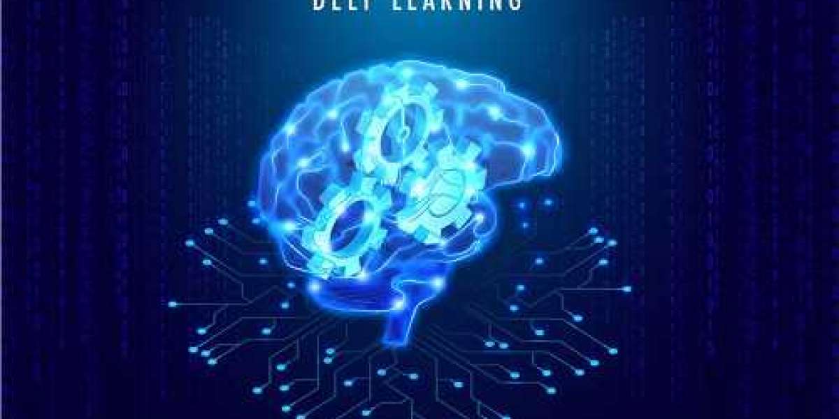 Deep Learning Market Size, Forecast, 2035