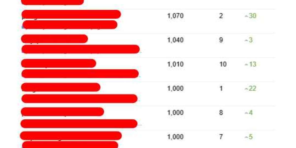 11 Strategies To Completely Redesign Your Local Seo Consultant