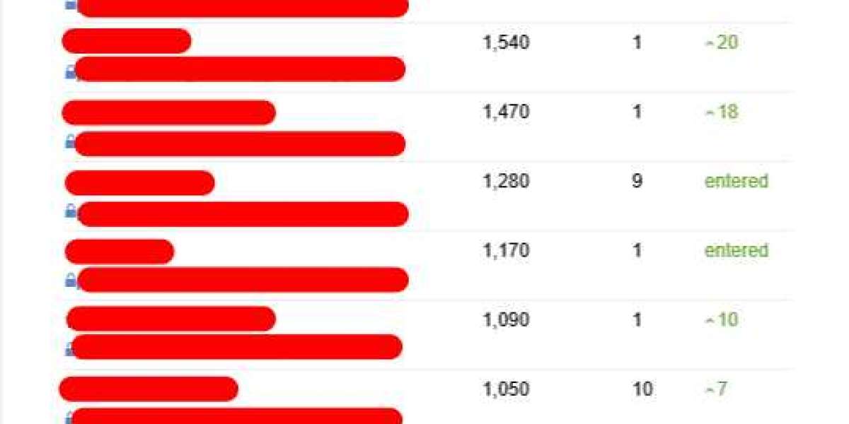 The 10 Scariest Things About Seo Marketing Consultant