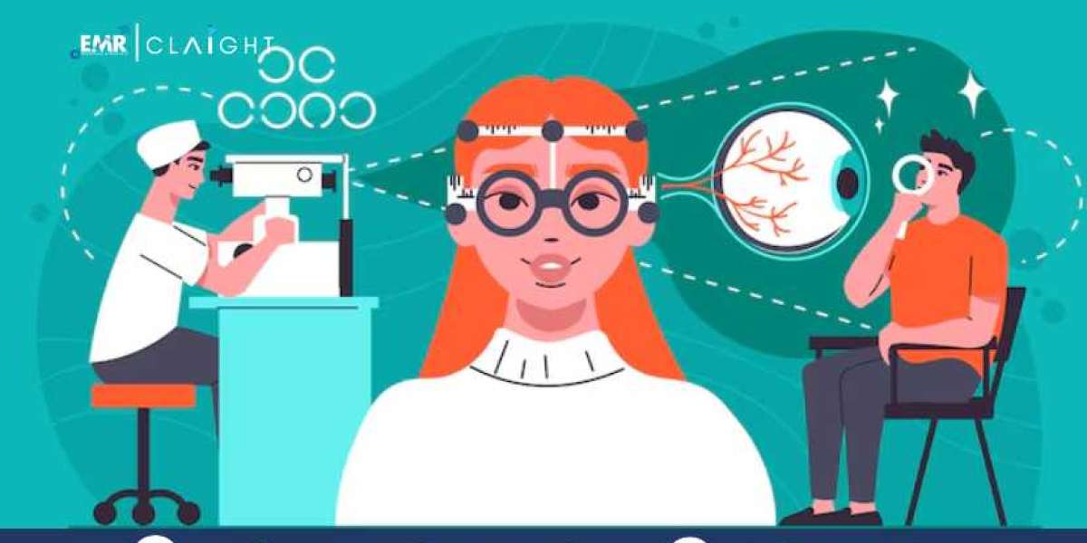 Ophthalmic Disease Therapeutics Market Growth Forecast 2034