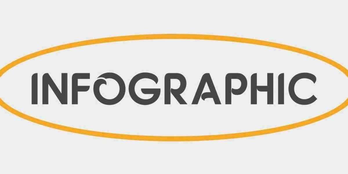 Le migliori attrezzature per giocatori online: mouse, cuffie e altro