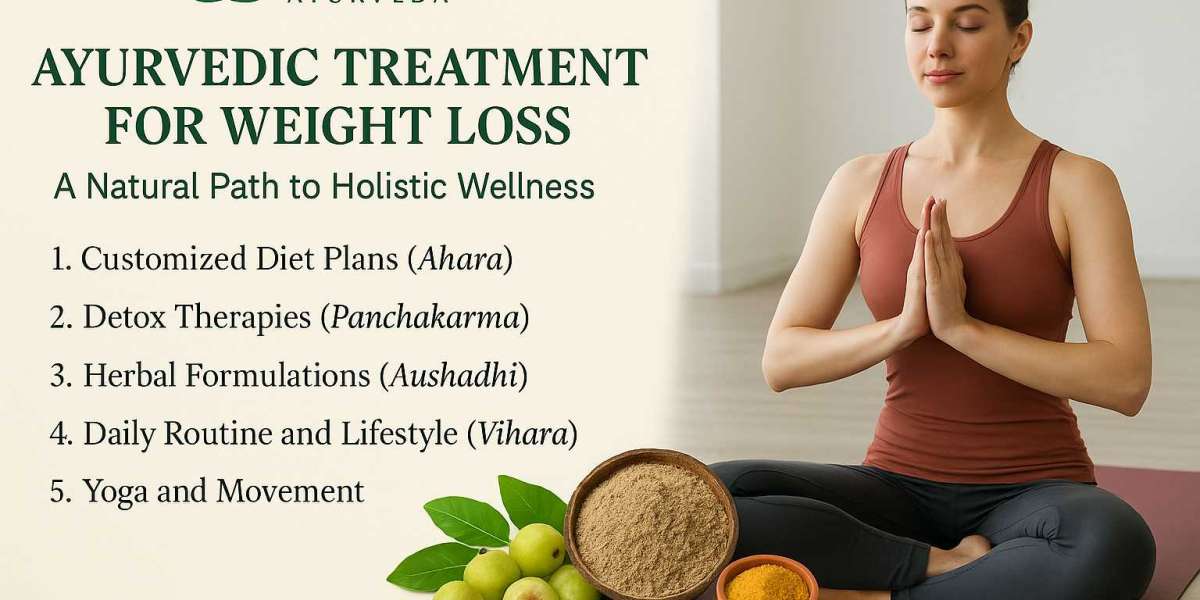 Ayurvedic Treatment for Weight Loss: A Natural Path to Holistic Wellness