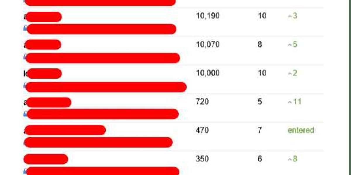 Consultant Internet Marketing Seo Tips That Will Change Your Life