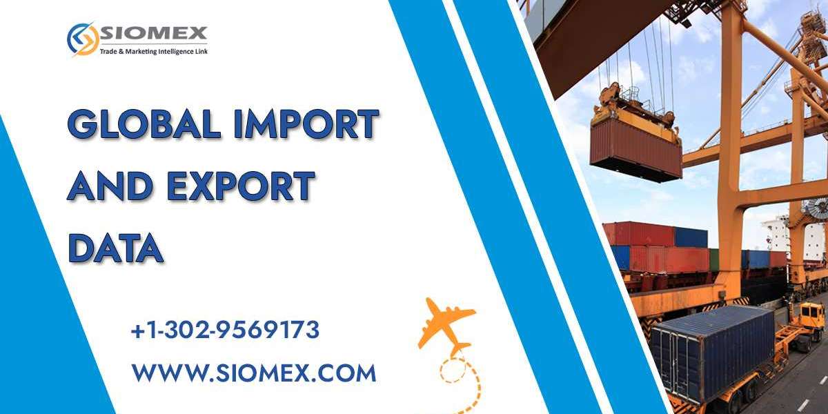 Future Trends in Global Import and Export Markets