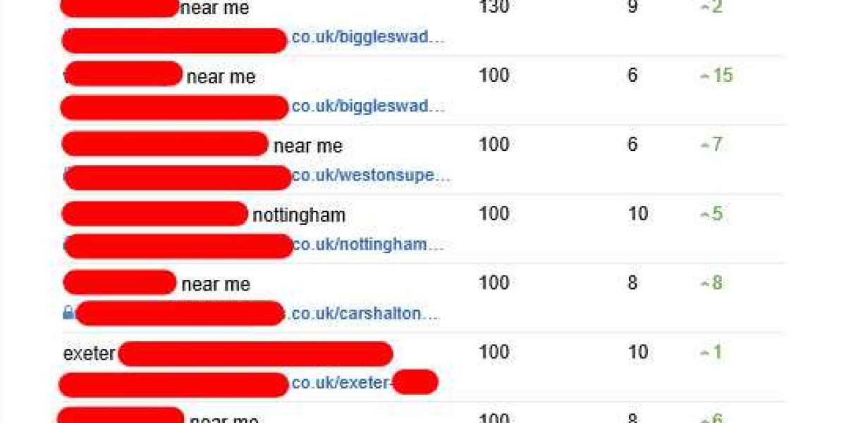 See What Wordpress Seo Consultant Tricks The Celebs Are Using