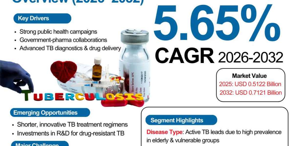 How Japan is Managing Tuberculosis Effectively