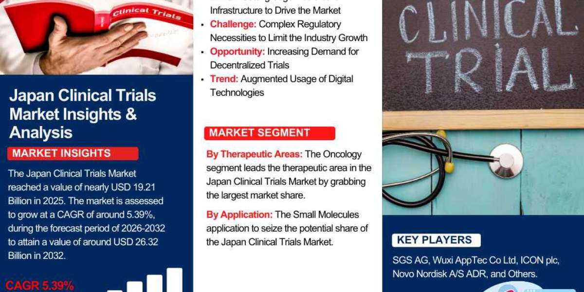 Why Japan is a Leading Destination for Clinical Trials – Trends & Benefits