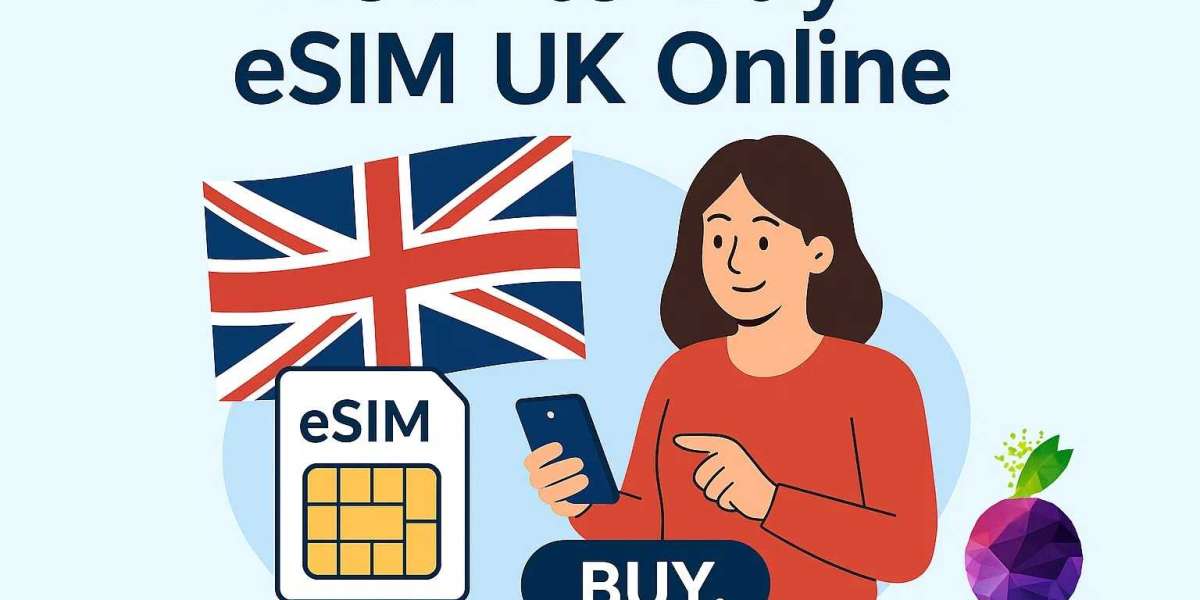 How to Buy UK eSIM Online