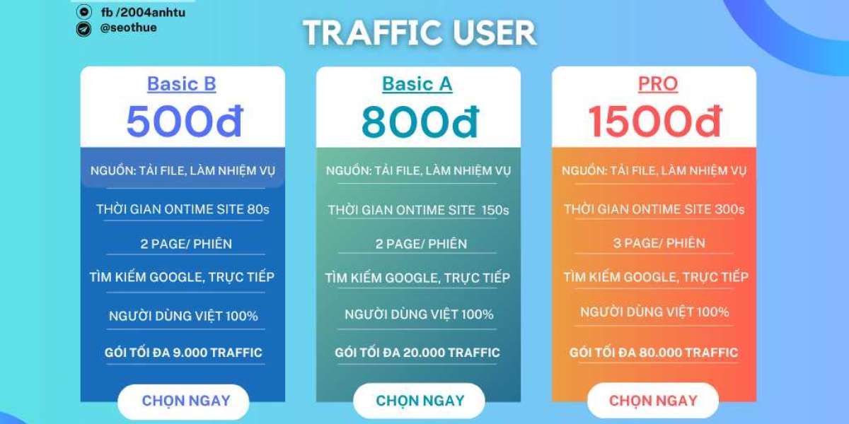 Dropshipping: Mô Hình Kinh Doanh Online Ít Vốn, Rủi Ro Thấp Cho Người Mới Bắt Đầu