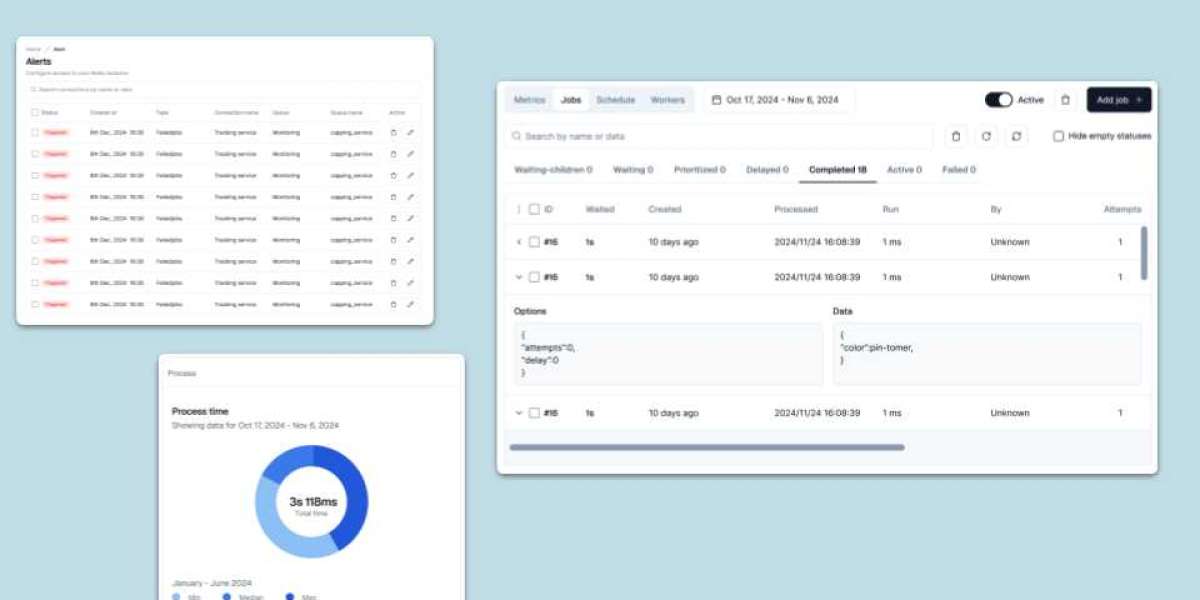 Redis Queue Dashboard: Visualizing Real-Time Job Processing at Scale
