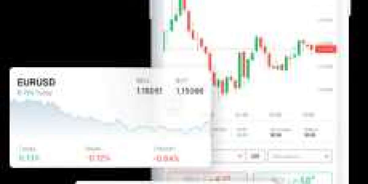 psimarkets platform