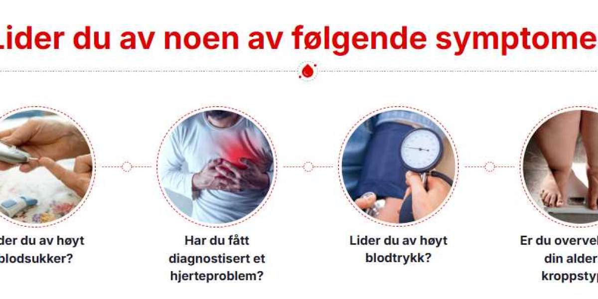 Glycogen Plus+ Norway Avdekker anmeldelser og fordeler