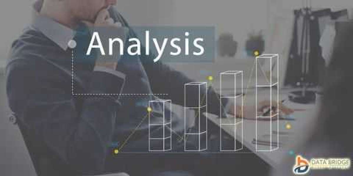 Iron Oxide Pigment Market Industry Statistics: Growth, Share, Value, and Trends By 2035