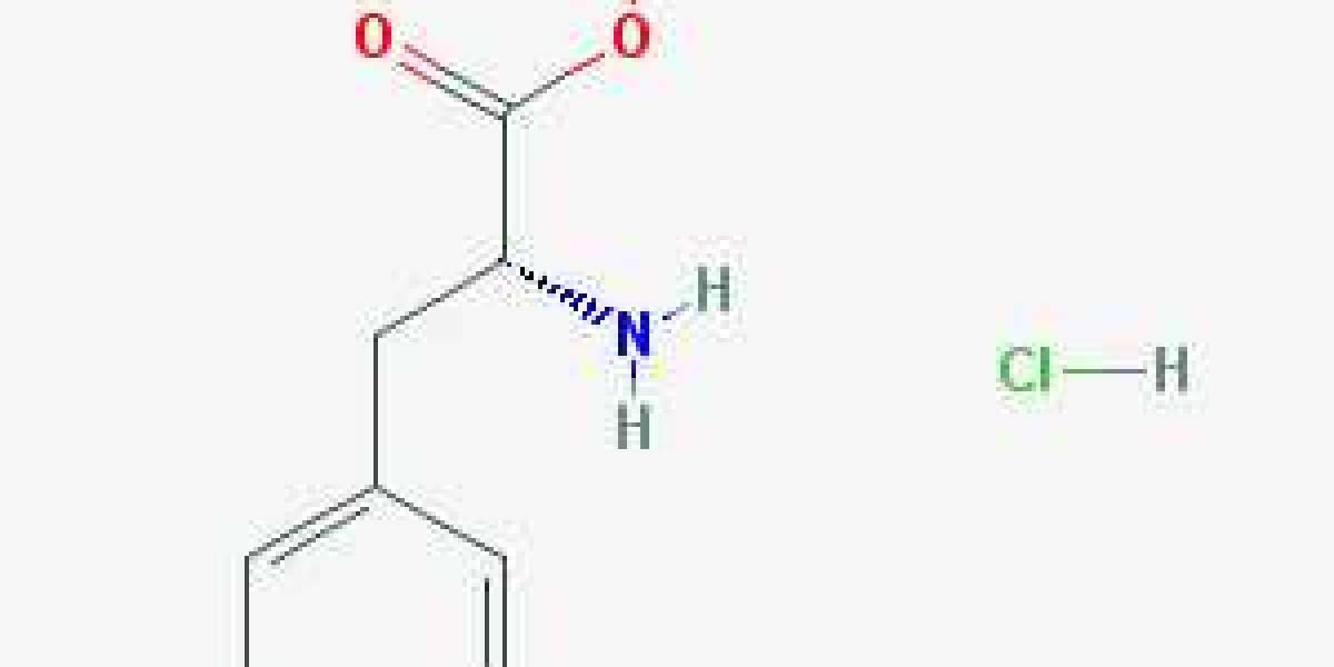 Do natural products suppliers have advantages?