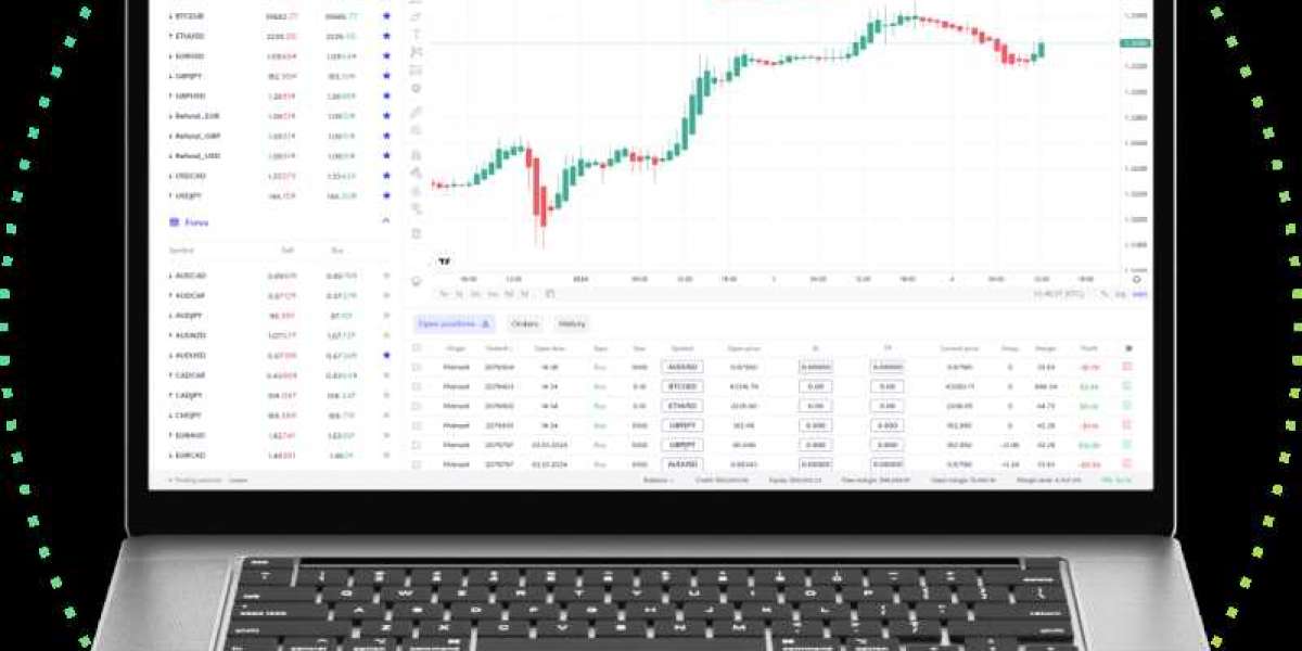 recover money from coreinvests
