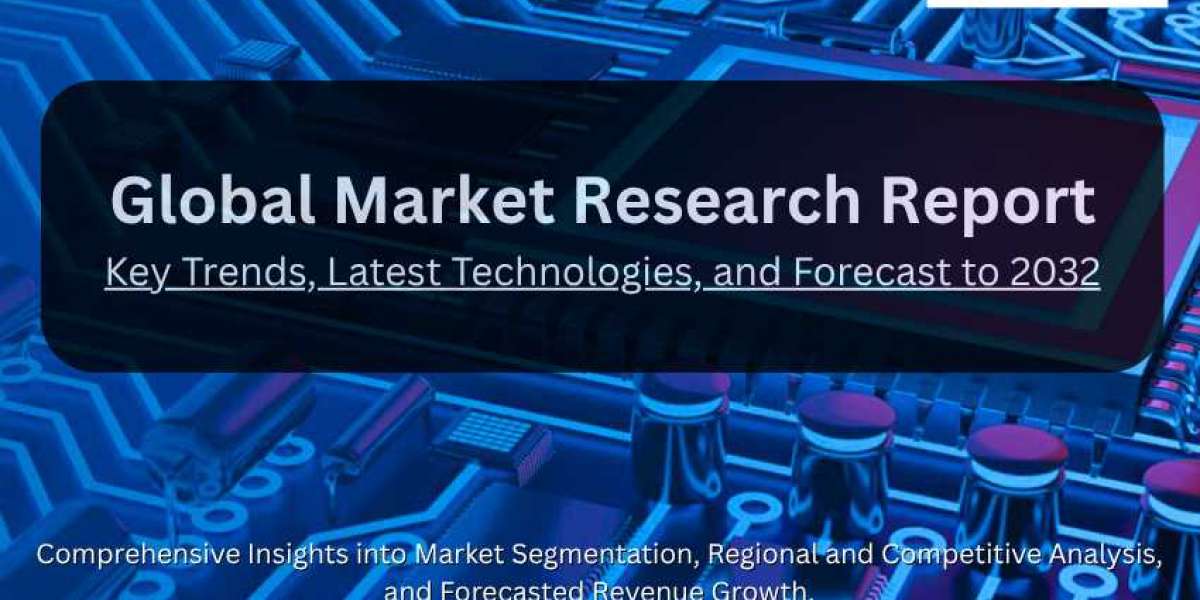 Global Level Probes Market Outlook 2025–2032: Growth Dynamics, Innovation Trends, and Strategic Insights