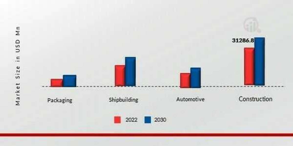 Challenges Facing the Metal Recycling Market