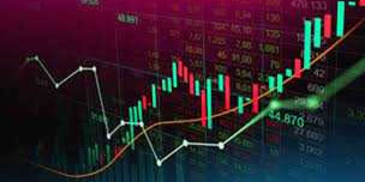 Reviewed: Brokers with Strategy Backtesting Tools