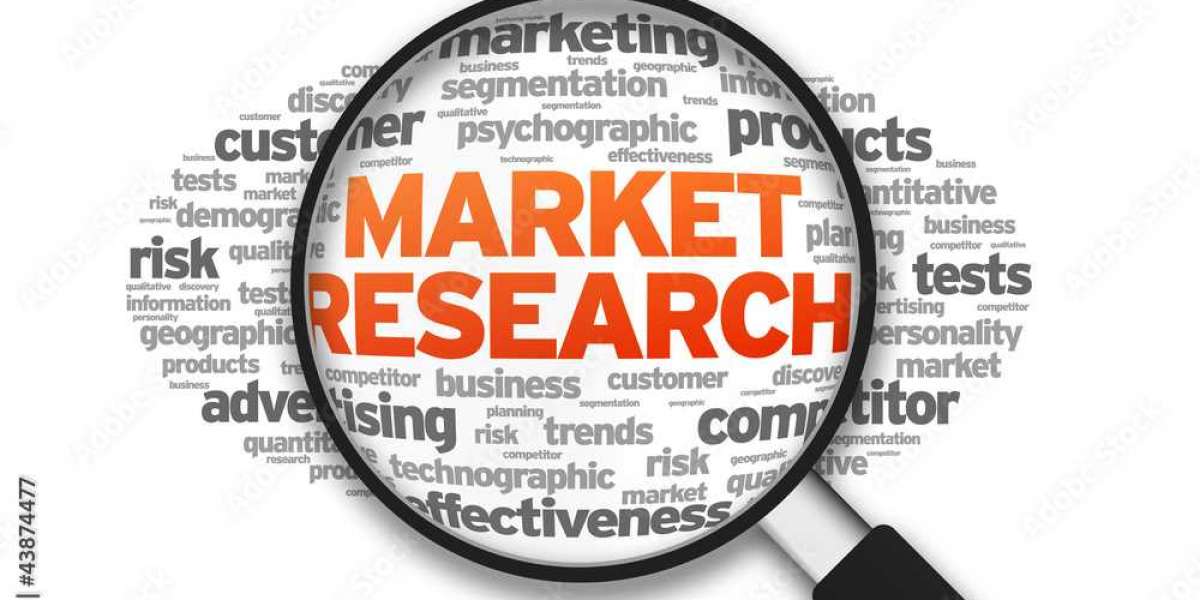 Global Digital Market Size, Share, Key Drivers, Growth Opportunities and Global Trends 2032