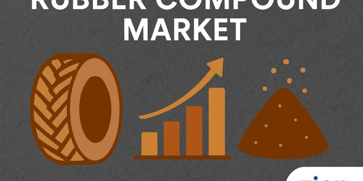 Rubber Compound Market Report with a Focus on Landscape | Current and Future Development 2024–2032
