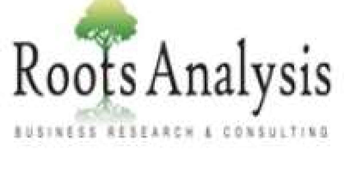 Gene Switch market Share, Growth Analysis by 2035
