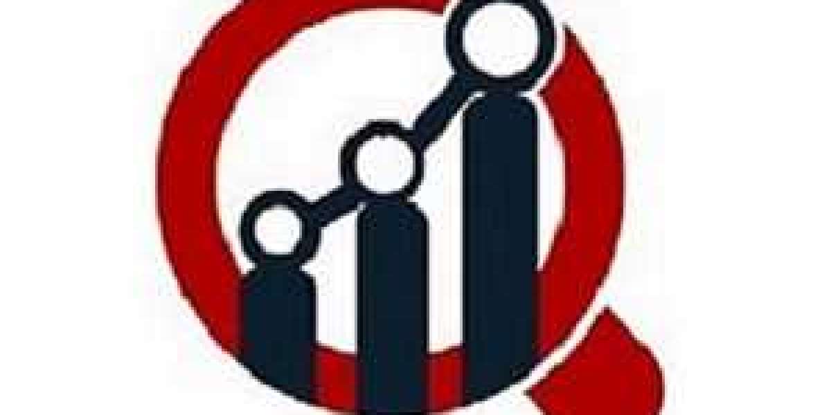 Future Trends Shaping The Automotive Wheel Rims Market
