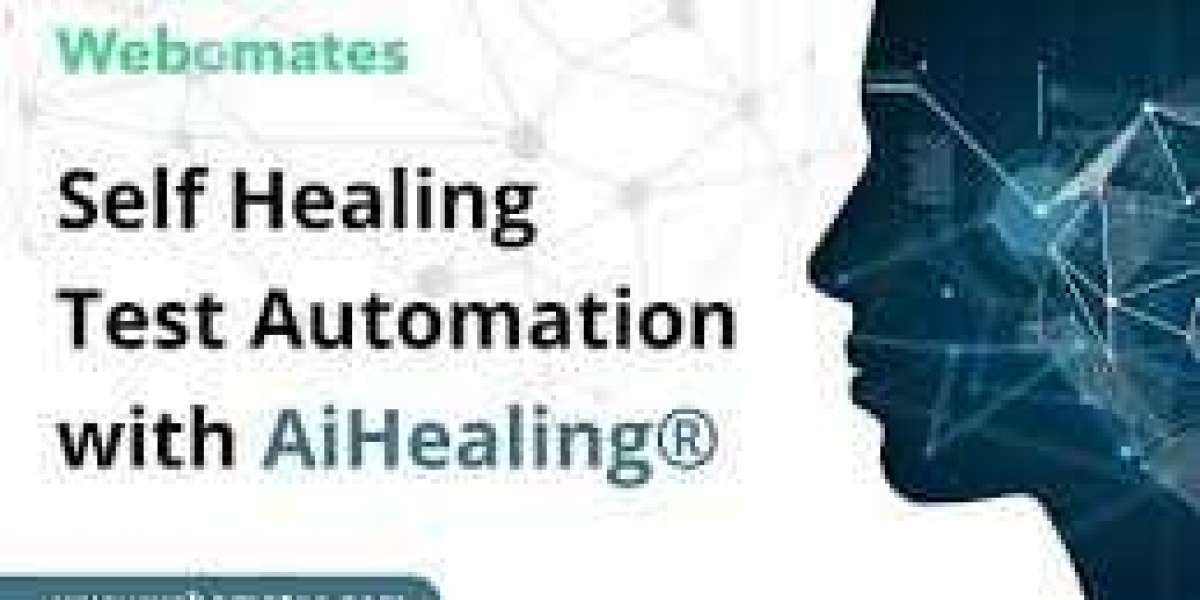 Self Healing Test Automation