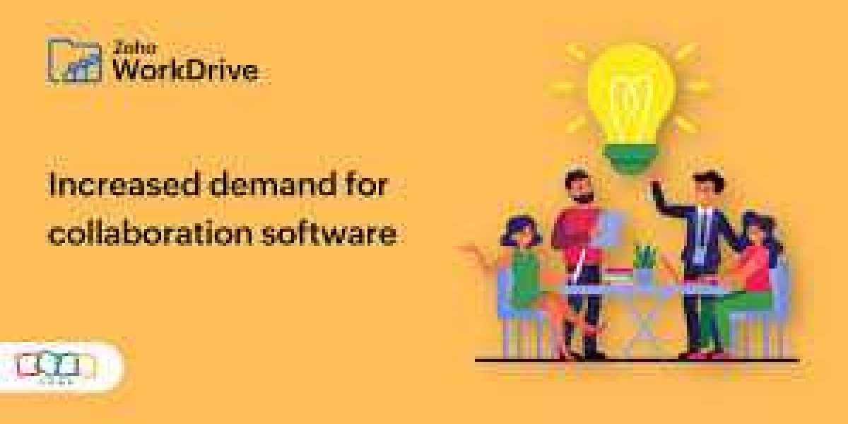 Market for Team Collaboration Tools to See Surge by 2032