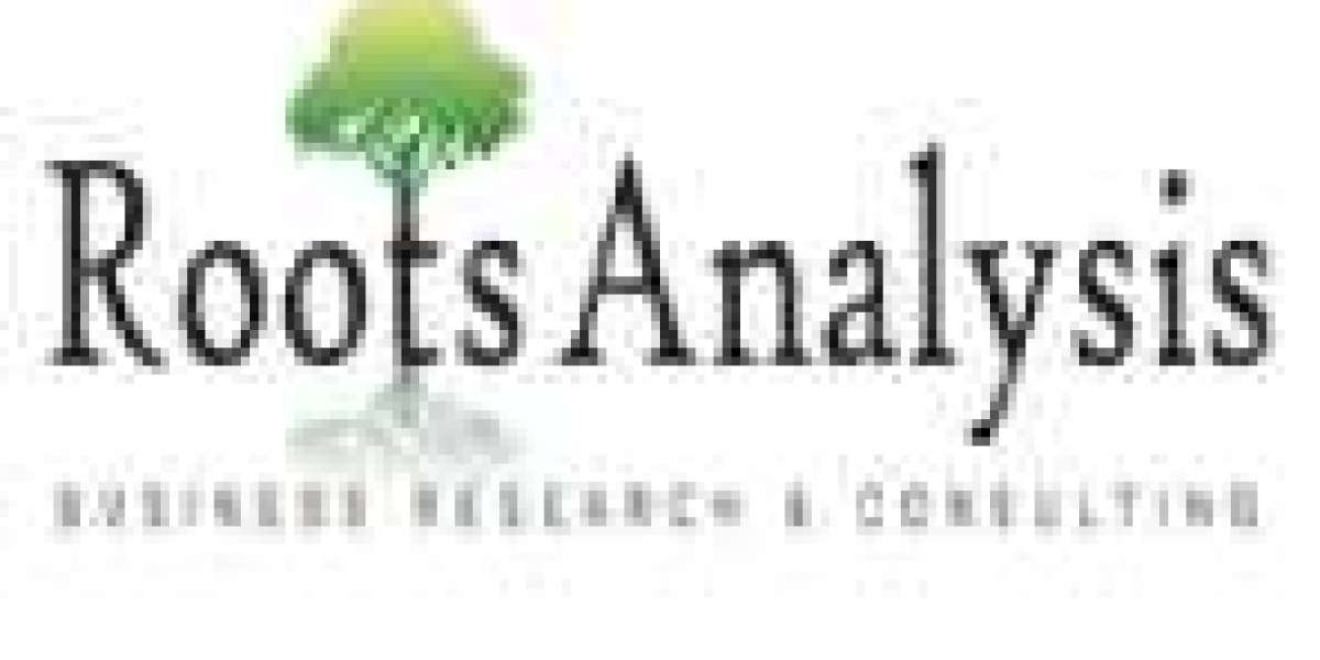 Chatbot Market Trends, Opportunities, Key Players, Growth Factors, Revenue Analysis, 2024-2035