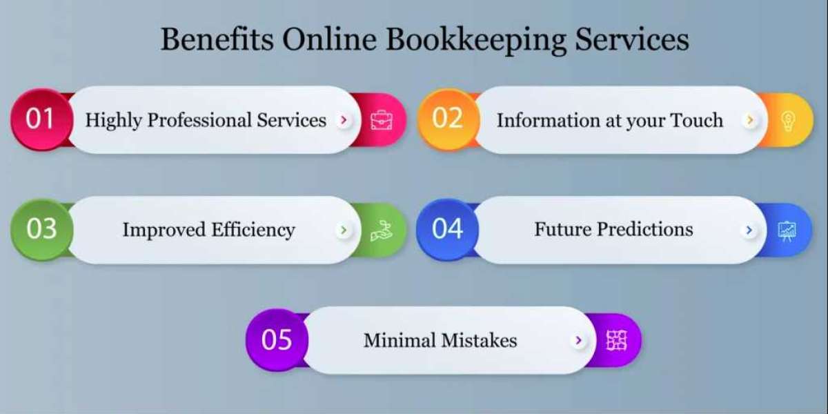   <br> <br>Why Is Outsourced Bookkeeping Essential for Small Businesses owners? 