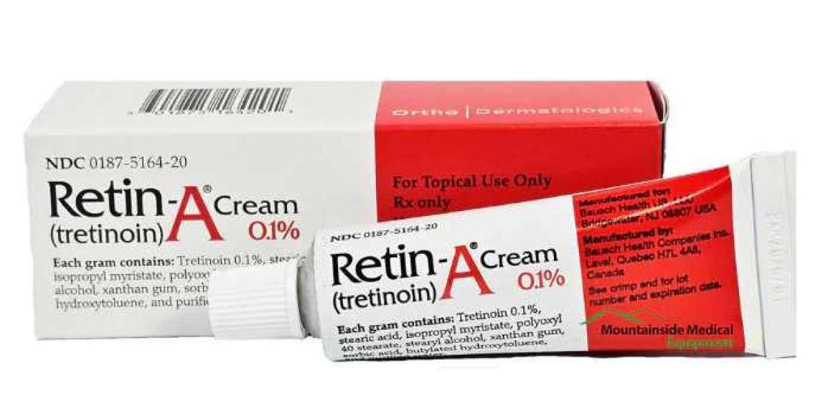 Mountainside Medical Retin A Creams for Prescription Level Results