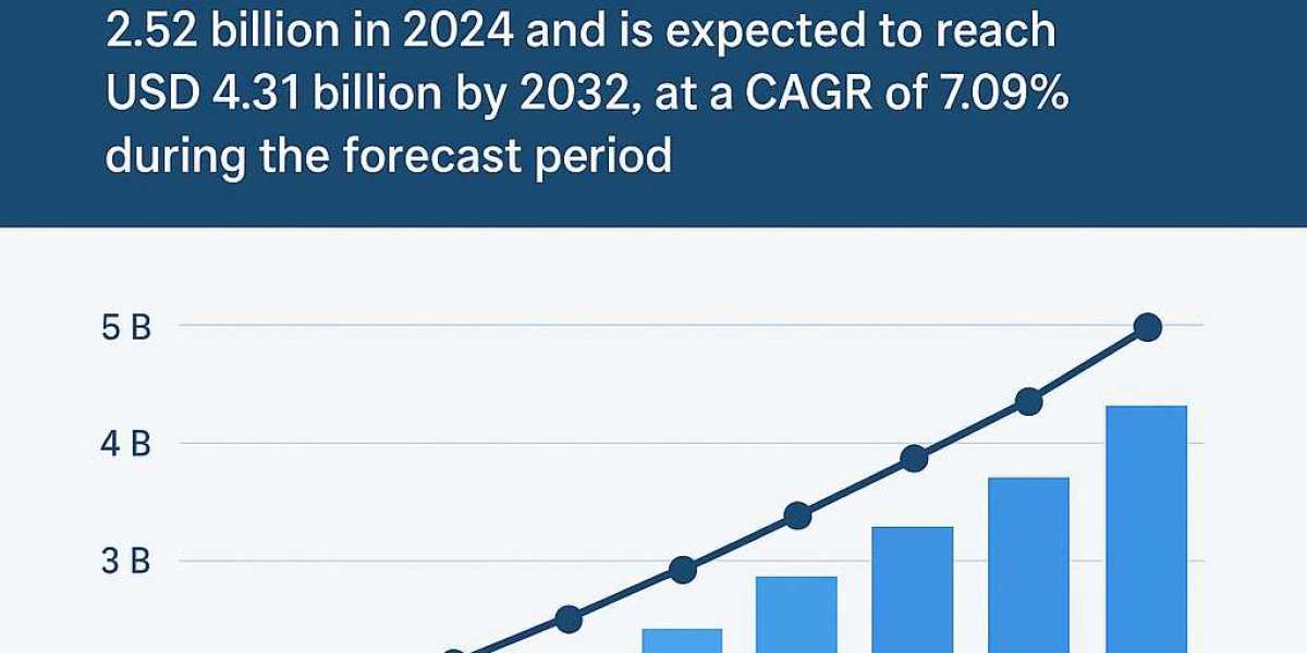 Tannin Market Size, Share and Trends Analysis Report – Industry Overview and Forecast to 2032