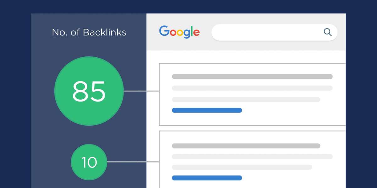 What are the best websites for buying backlinks?