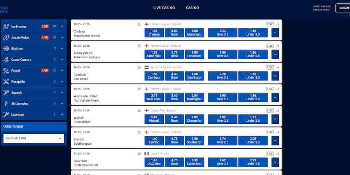 Strategic Disruption Through New Betting Sites 2025