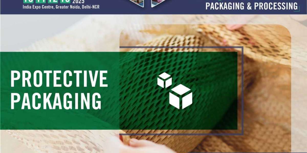 Packaging Shows | Intrapac India