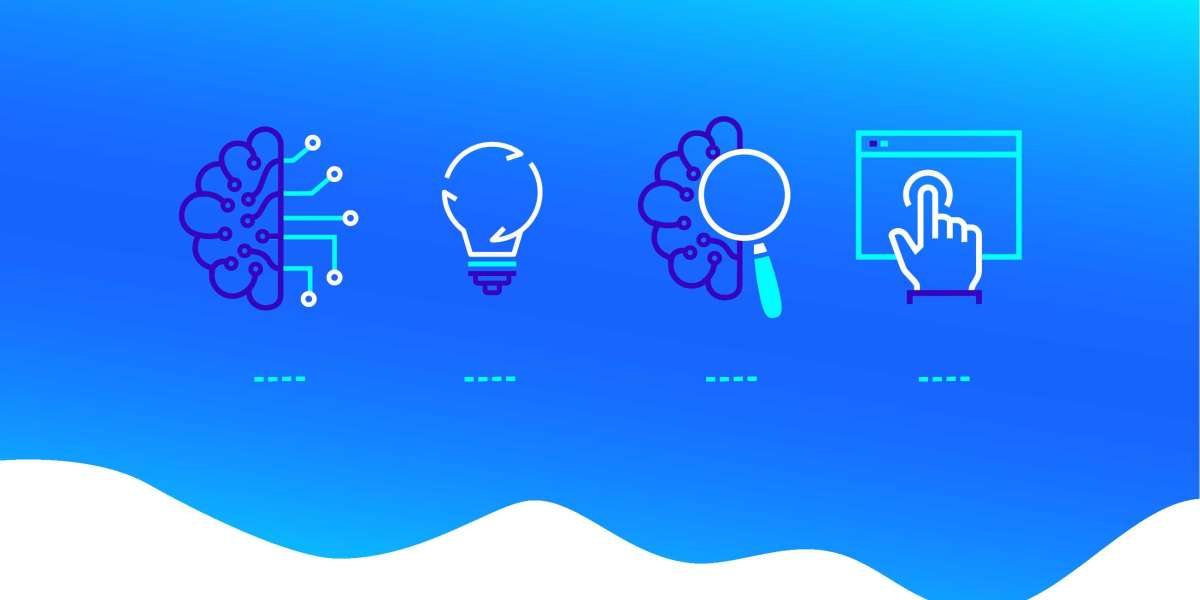 US Artificial Intelligence-Based Personalization Market Dynamics, Segmentation & Forecast by 2035