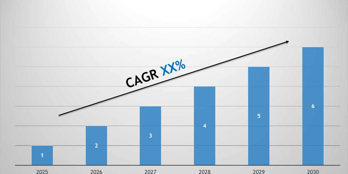 Cameroon New Commercial Vehicle Market Growth Trends, Volume Insights & Outlook 2030