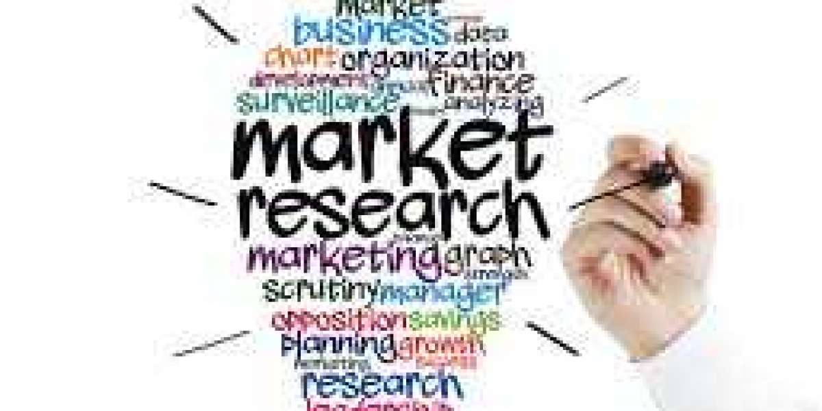 Global Embedded Display Market Size, Share, Strategies, Key Manufacturers, Trends and SWOT Analysis 2032