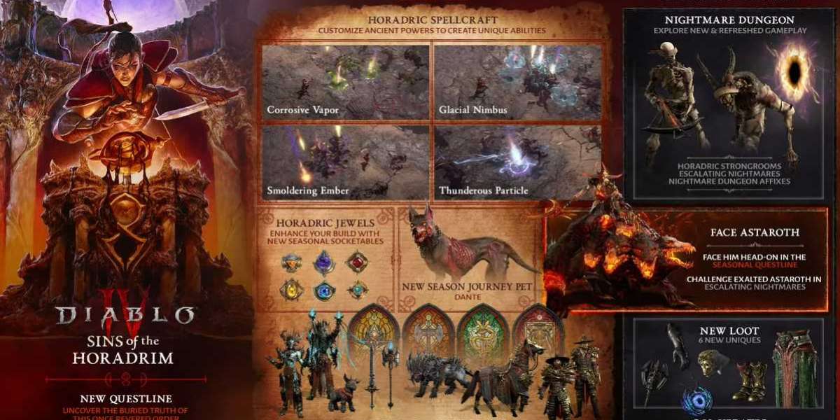 MMoexp:Why Infernal Chaos Could Redefine the Future of Diablo 4